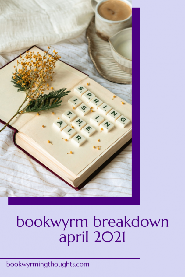 bookwyrm breakdown april 2021 pin new