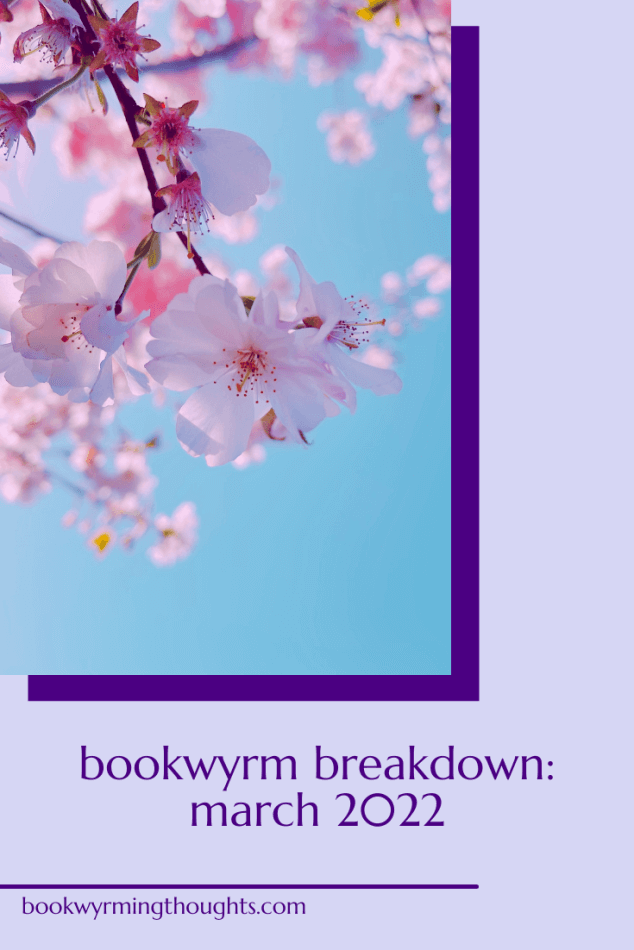 bookwyrm-breakdown-march-2022